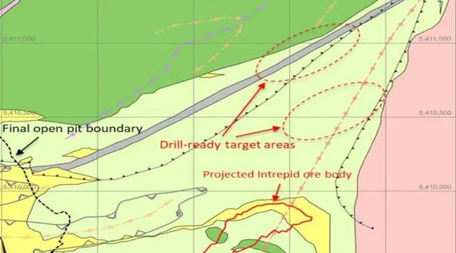 More Exploration Getting Started