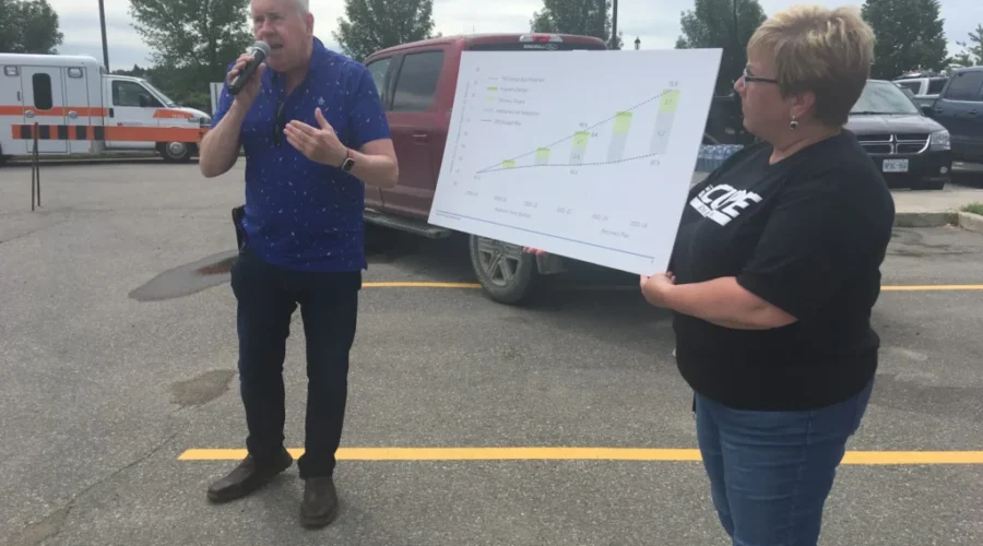 Hospital Workers Rally