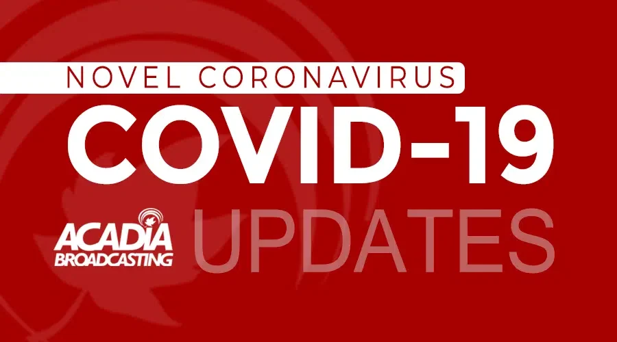 Latest COVID-19 Numbers