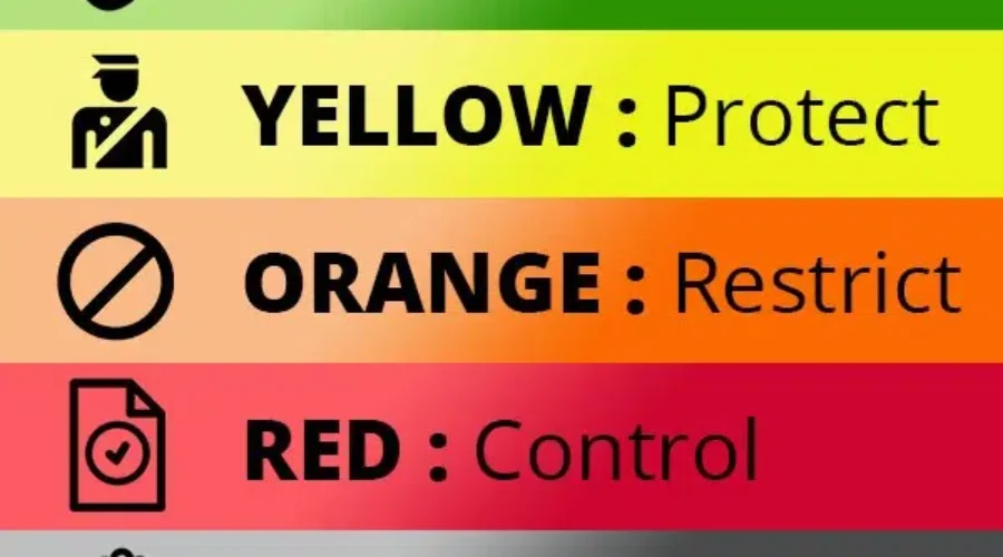 Northwestern Ontario Moves Into “Yellow” Protect Level