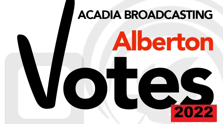 Some Ballots Coming Back Incorrect