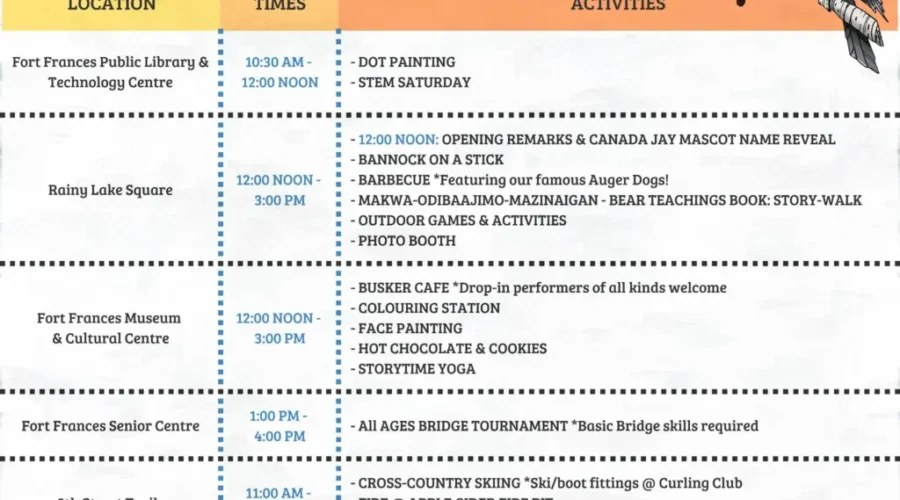 SnOasis 10 Together Again! – Friends Of The Museum – Samantha Manty Interview