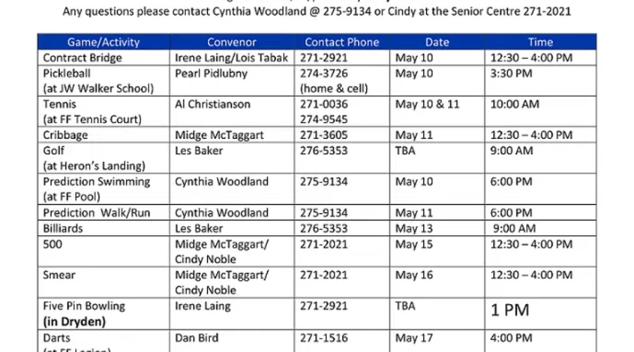 The District 1B Senior Games – Cynthia Woodland Interview