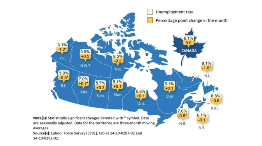 Canada adds 90K jobs, unemployment rate unchanged